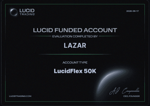 Lucid Trading Funded Account Zertifikat